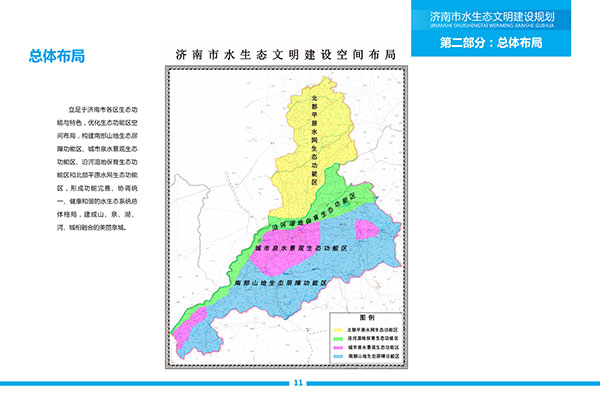 水生態(tài)文明建設規劃